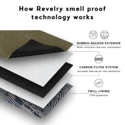 Revelry Smoke Black Stowaway Stash Bag -Smoking Accessories Shop revelry smoke black stowaway stash bag bags cases 420 science 999268
